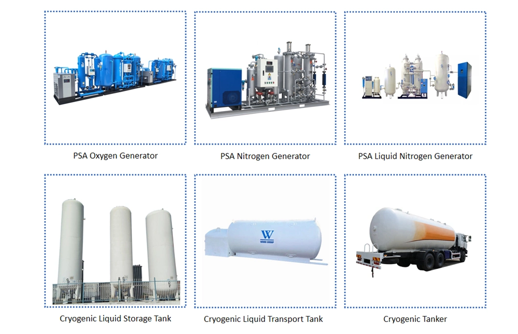 Psa EPC Air Separation Unit Medical Liquid Cryogenic Oxygen Gas High Purity Nitrogen Generator Industrial Production Plant 50%off